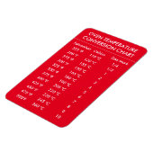 Magnet Flexible graphique de conversion de température du four rou (Côté Gauche)