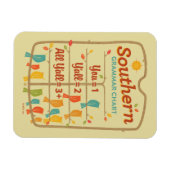 Magnet Flexible Graphique de grammaire du sud (Horizontal)