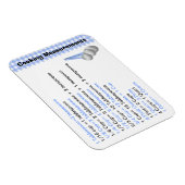 Magnet Flexible Graphique de mesure de Cuisine bleu et blanc (Côté Droit)