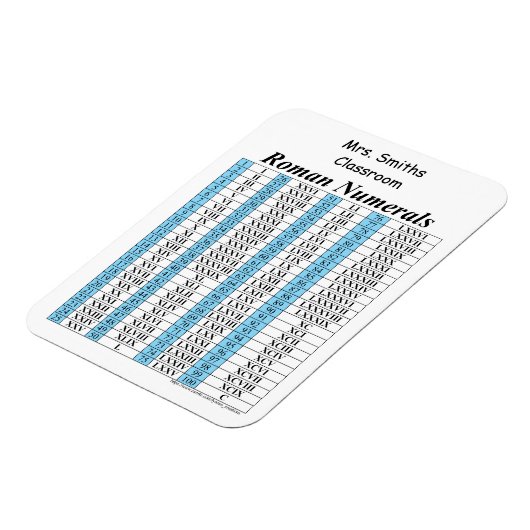 Magnet Flexible Graphique numérique romain (Côté Gauche)