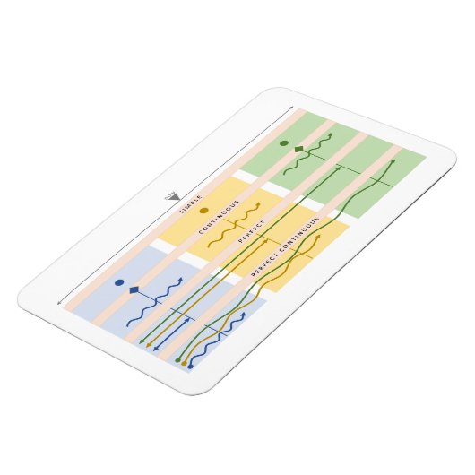 Magnet Flexible Graphique vertical visuel (Côté Gauche)