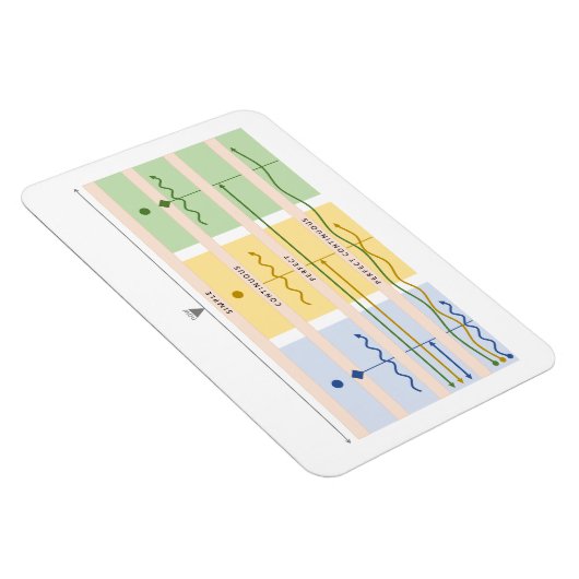 Magnet Flexible Graphique vertical visuel (Côté Droit)