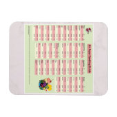 Magnet Flexible Guide de cuisine de la friteuse aérienne (Horizontal)