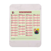 Magnet Flexible Guide de cuisine de la friteuse aérienne (Vertical)