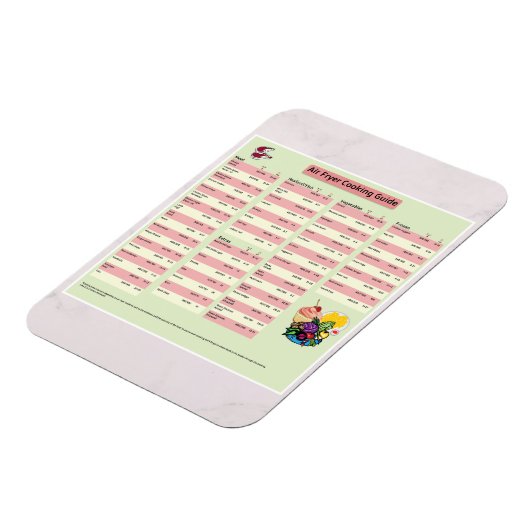 Magnet Flexible Guide de cuisine de la friteuse aérienne (Côté Gauche)