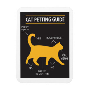 Magnet Flexible Guide de mouture de chat Aimant flexible