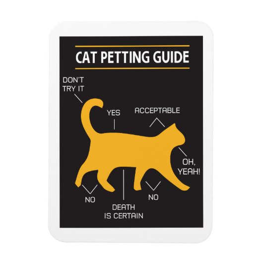 Magnet Flexible Guide de mouture de chat Aimant flexible (Vertical)