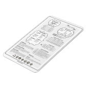 Magnet Flexible Guide de référence rapide du Mdn 5e Dungeon Master (Côté Gauche)
