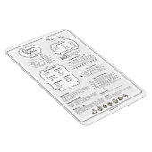 Magnet Flexible Guide de référence rapide du Mdn 5e Dungeon Master (Côté Droit)