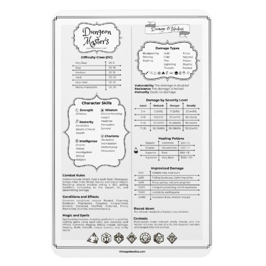 Magnet Flexible Guide de référence rapide du Mdn 5e Dungeon Master (Vertical)