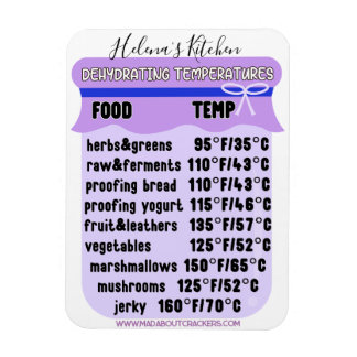 Magnet Flexible Guide de température du déshydrateur Réfrigérateur