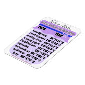 Magnet Flexible Guide de température du déshydrateur Réfrigérateur (Côté Gauche)