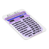 Magnet Flexible Guide de température du déshydrateur Réfrigérateur (Côté Droit)