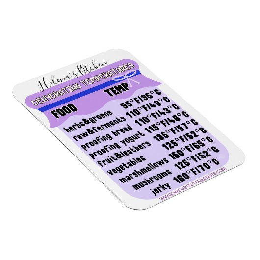 Magnet Flexible Guide de température du déshydrateur Réfrigérateur (Côté Droit)