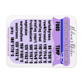 Magnet Flexible Guide de température du déshydrateur Réfrigérateur (Horizontal)