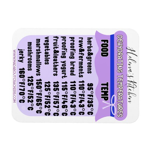 Magnet Flexible Guide de température du déshydrateur Réfrigérateur (Horizontal)