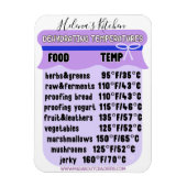 Magnet Flexible Guide de température du déshydrateur Réfrigérateur (Vertical)