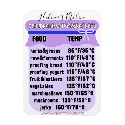 Magnet Flexible Guide de température du déshydrateur Réfrigérateur (Vertical)