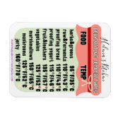 Magnet Flexible Guide de température du déshydrateur Réfrigérateur (Horizontal)