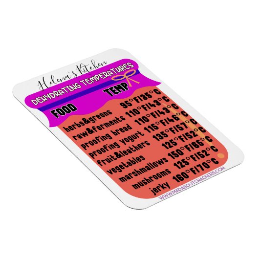 Magnet Flexible Guide de température du déshydrateur Réfrigérateur (Côté Droit)