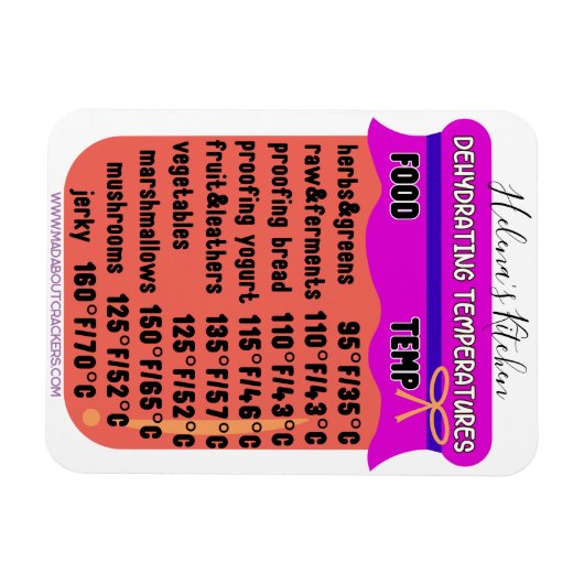 Magnet Flexible Guide de température du déshydrateur Réfrigérateur (Horizontal)