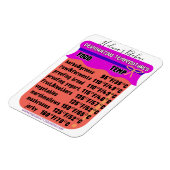 Magnet Flexible Guide de température du déshydrateur Réfrigérateur (Côté Gauche)