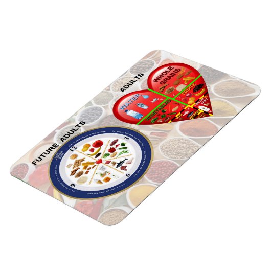 Magnet Flexible Guide nutritionnel (Côté Gauche)