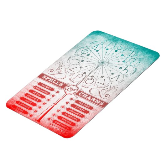 Magnet Flexible Harry Potter Spell | Graphique d'instructions (Côté Gauche)