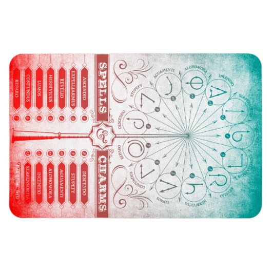 Magnet Flexible Harry Potter Spell | Graphique d'instructions (Horizontal)