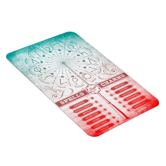 Magnet Flexible Harry Potter Spell | Graphique d'instructions (Côté Droit)