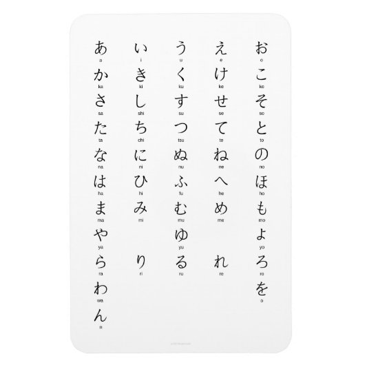 Magnet Flexible Hiragana With Romaji Learn Japanese Characters (Vertical)