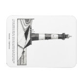 Magnet Flexible Illustration du phare de Breskens Pays-Bas (Horizontal)