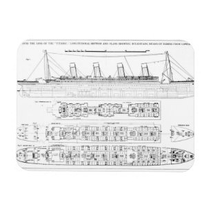 Magnet Flexible Inquiry into the Loss of the Titanic : Cross secti