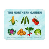 Magnet Flexible Jardin végétal du Nord (Horizontal)