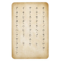 Katakana With Romaji Japanese Characters Antiqued