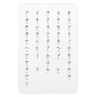 Katakana With Romaji Learn Japanese Characters