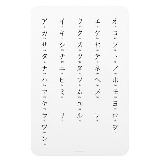 Magnet Flexible Katakana With Romaji Learn Japanese Characters (Vertical)