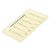 Magnet Flexible Kitchen | Lemon Measurement (Côté Gauche)