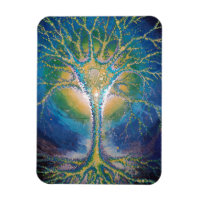 L'arbre neuronal