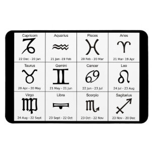 Magnet Flexible Le zodiaque de diagramme d'horoscope signe et date