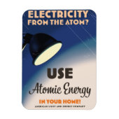 Magnet Flexible L'électricité de l'atome? (Vertical)