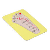 Magnet Flexible Les détails de Birth Stats (Côté Droit)