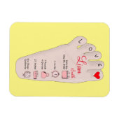 Magnet Flexible Les détails de Birth Stats (Horizontal)