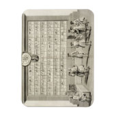 Magnet Flexible Les Free Masons, avec des enseignes pour les diffé (Vertical)