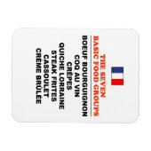 Magnet Flexible Les sept groupes alimentaires de base Funny French (Horizontal)