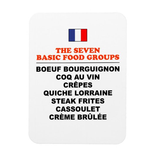 Magnet Flexible Les sept groupes alimentaires de base Funny French (Vertical)