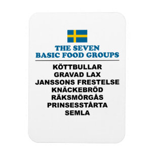 Magnet Flexible Les sept groupes alimentaires de base Funny suédoi