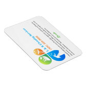 Magnet Flexible Location de vacances Nettoyeur ménager 5 étoiles A (Côté Droit)