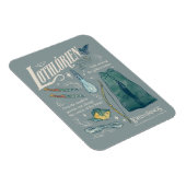 Magnet Flexible LOTHLORIEN™ Collage graphique aquarelle (Côté Droit)