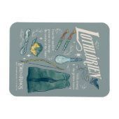 Magnet Flexible LOTHLORIEN™ Collage graphique aquarelle (Horizontal)